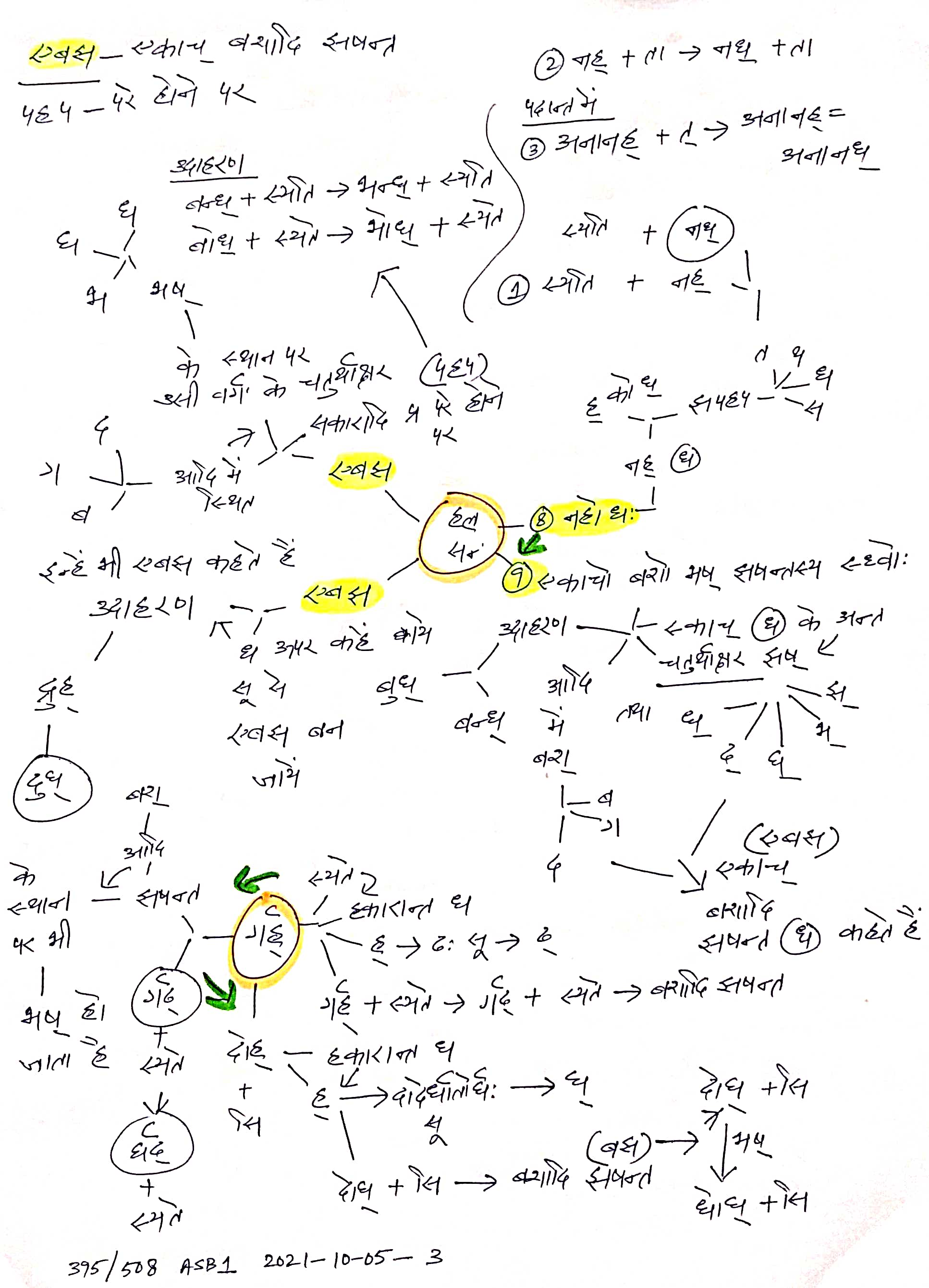 asb1-6-2021-10-05-3