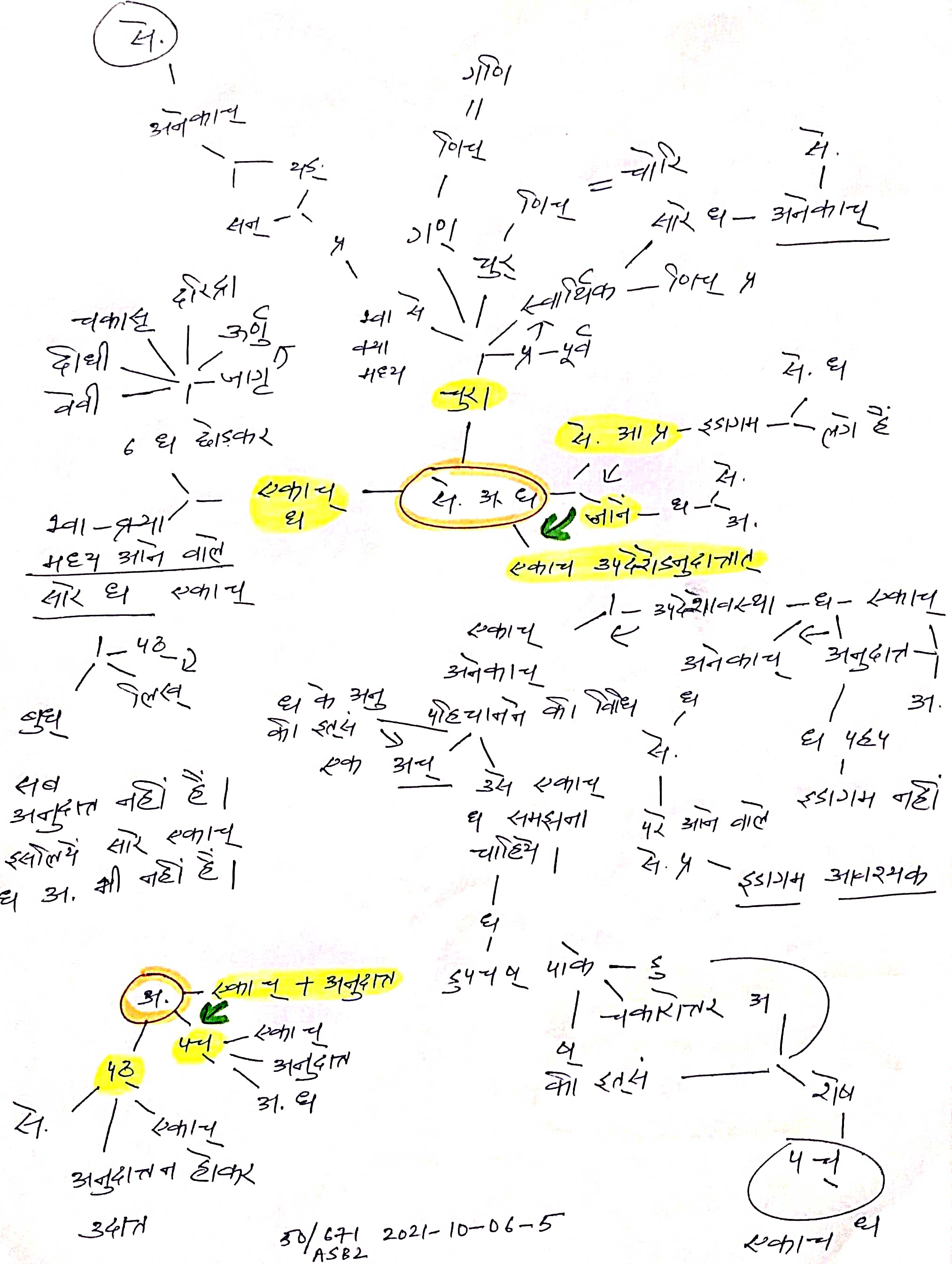 asb2-2-2021-10-06-5