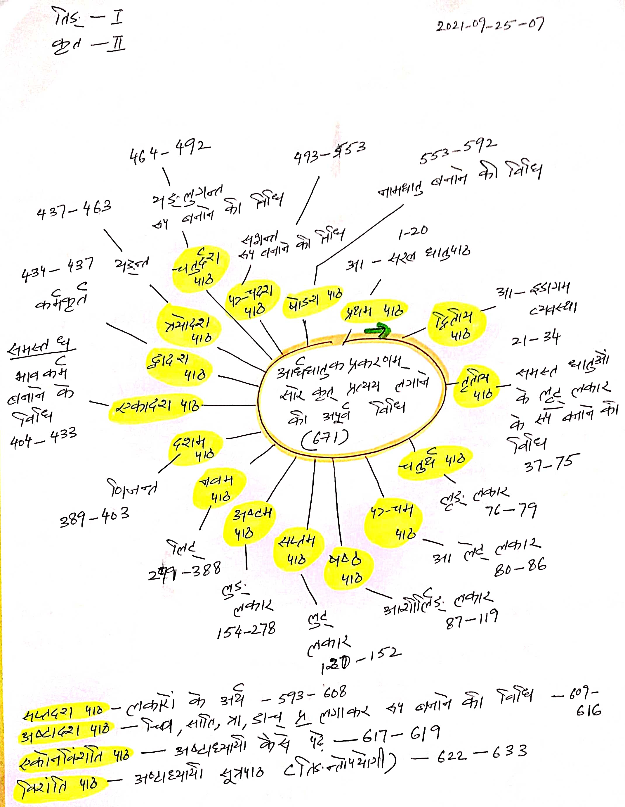 asb2-toc-2021-09-25