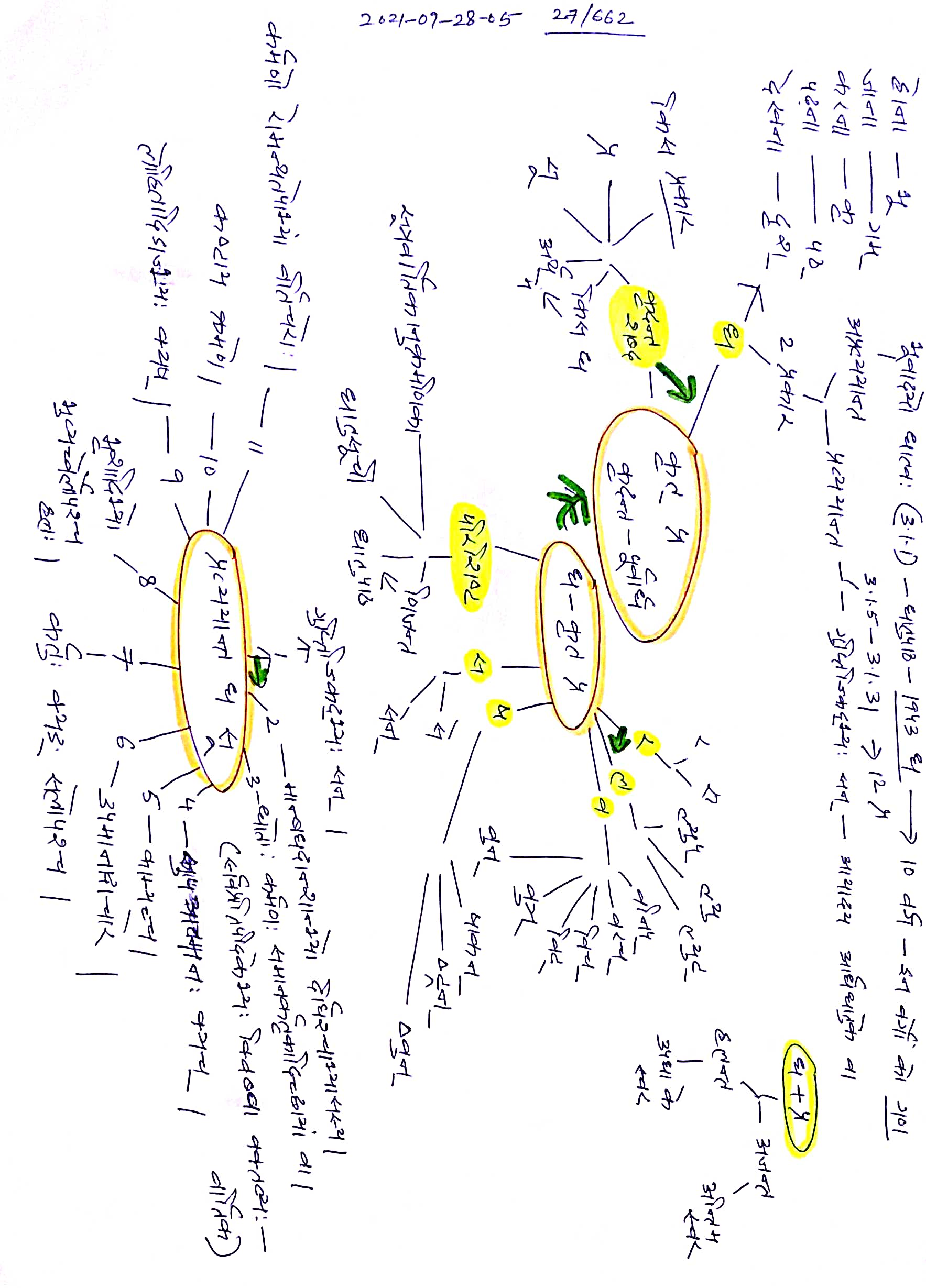 asb3-toc-chap1-2021-09-28-05