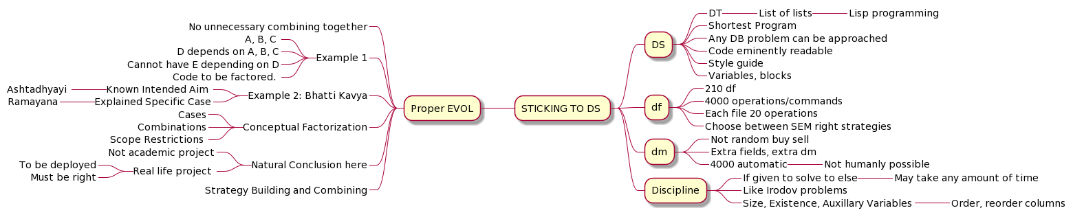 rdtmapkp4-stds-f