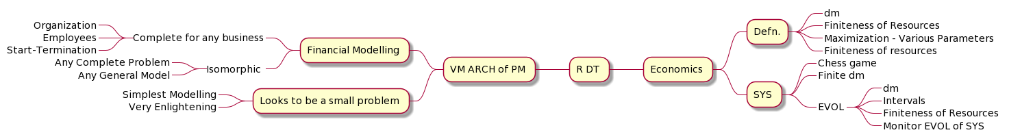 rdtmapkp4EcoVm