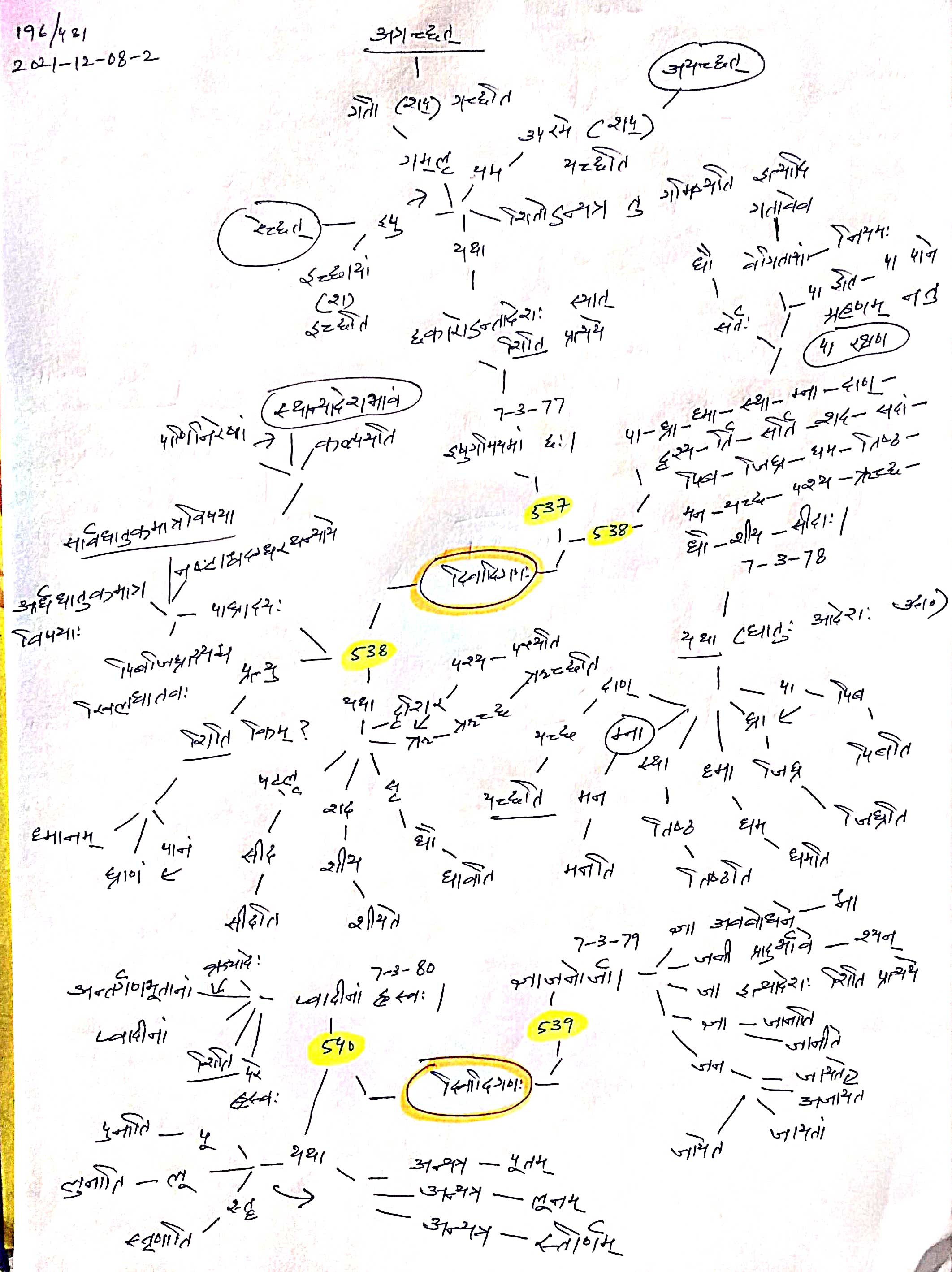 lp-दिवादिगण-2021-12-08-2