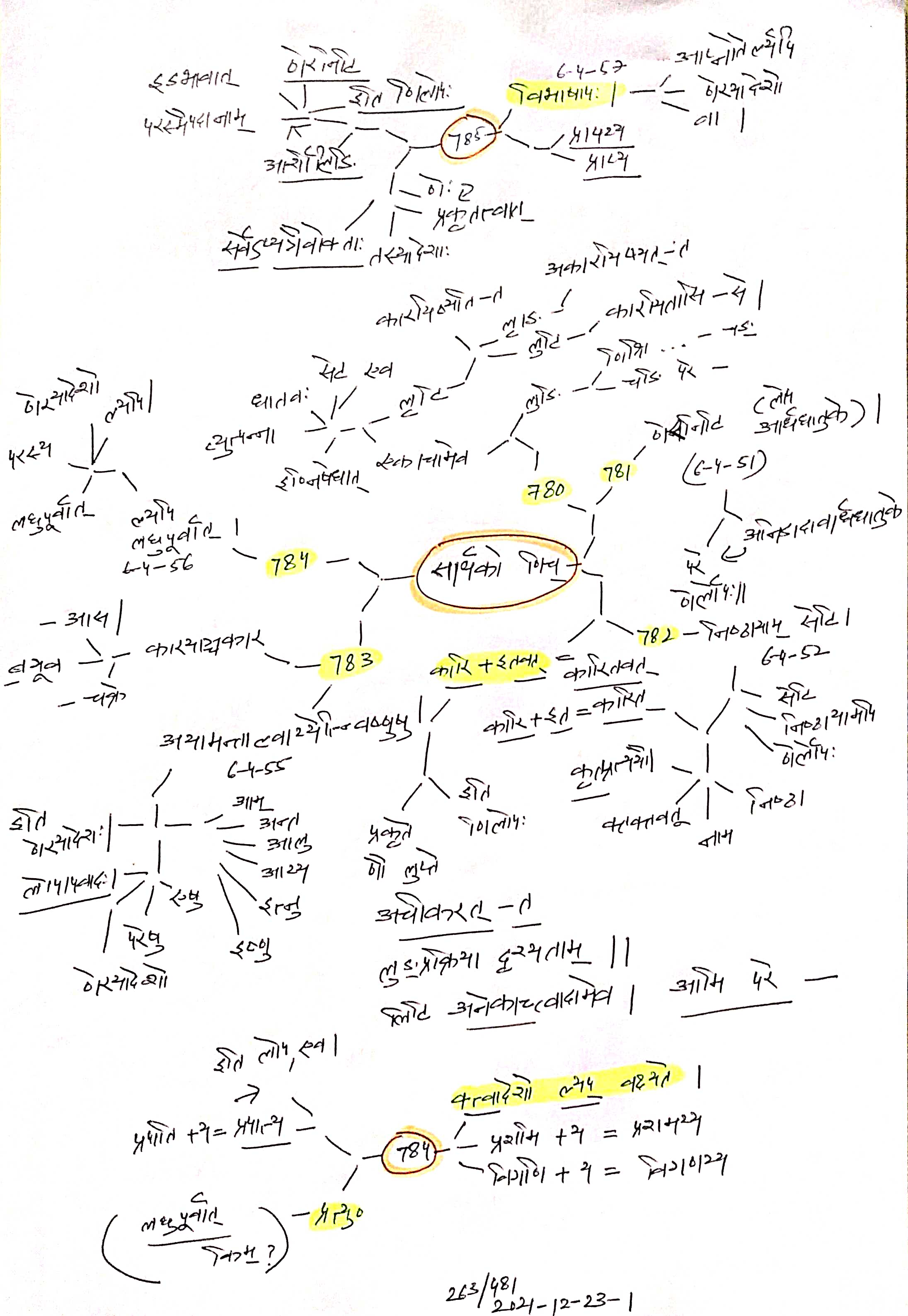 lp-सार्थको-णिच्-2021-12-23-1