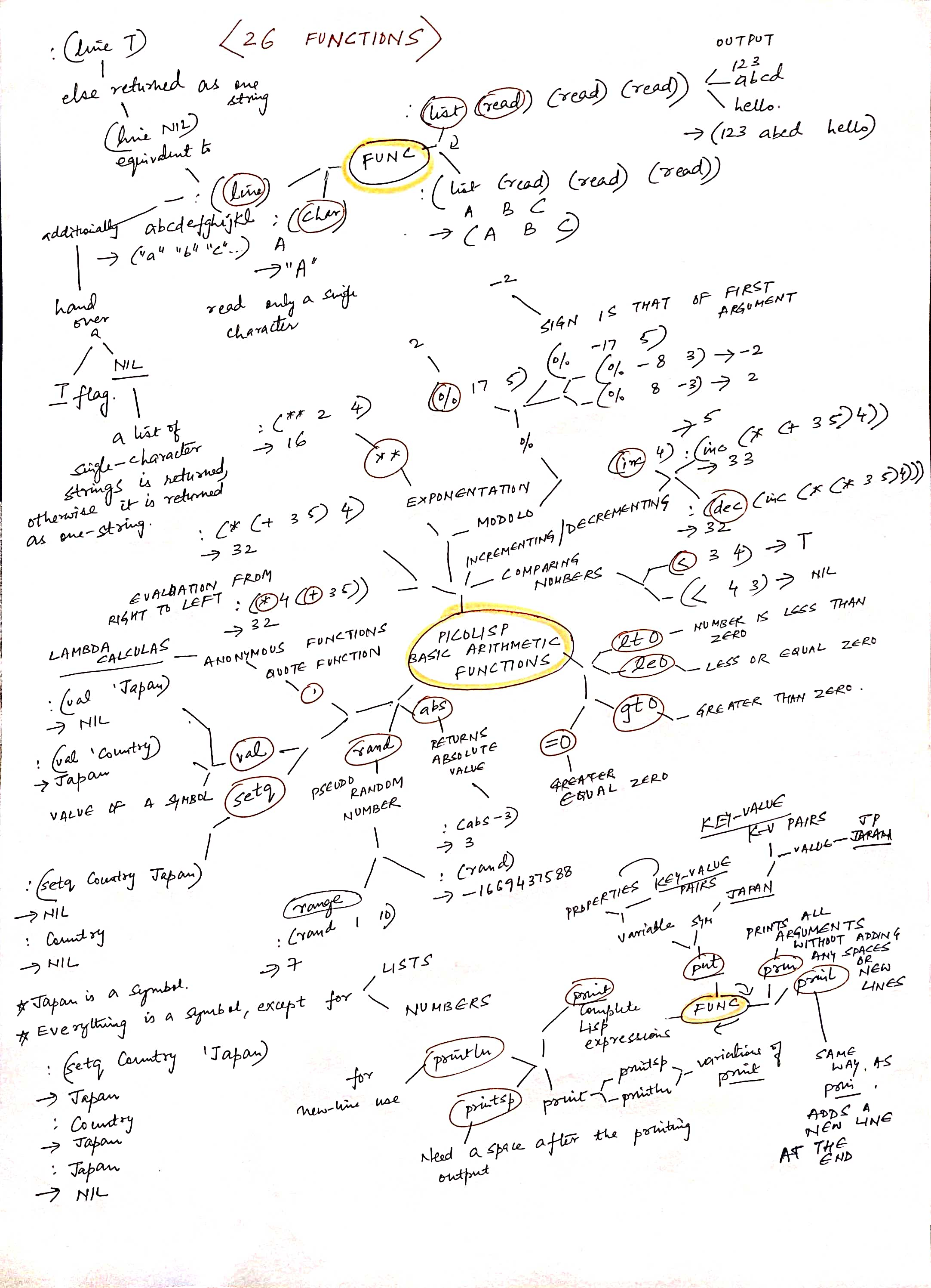 pilbasic-arithmetic_1